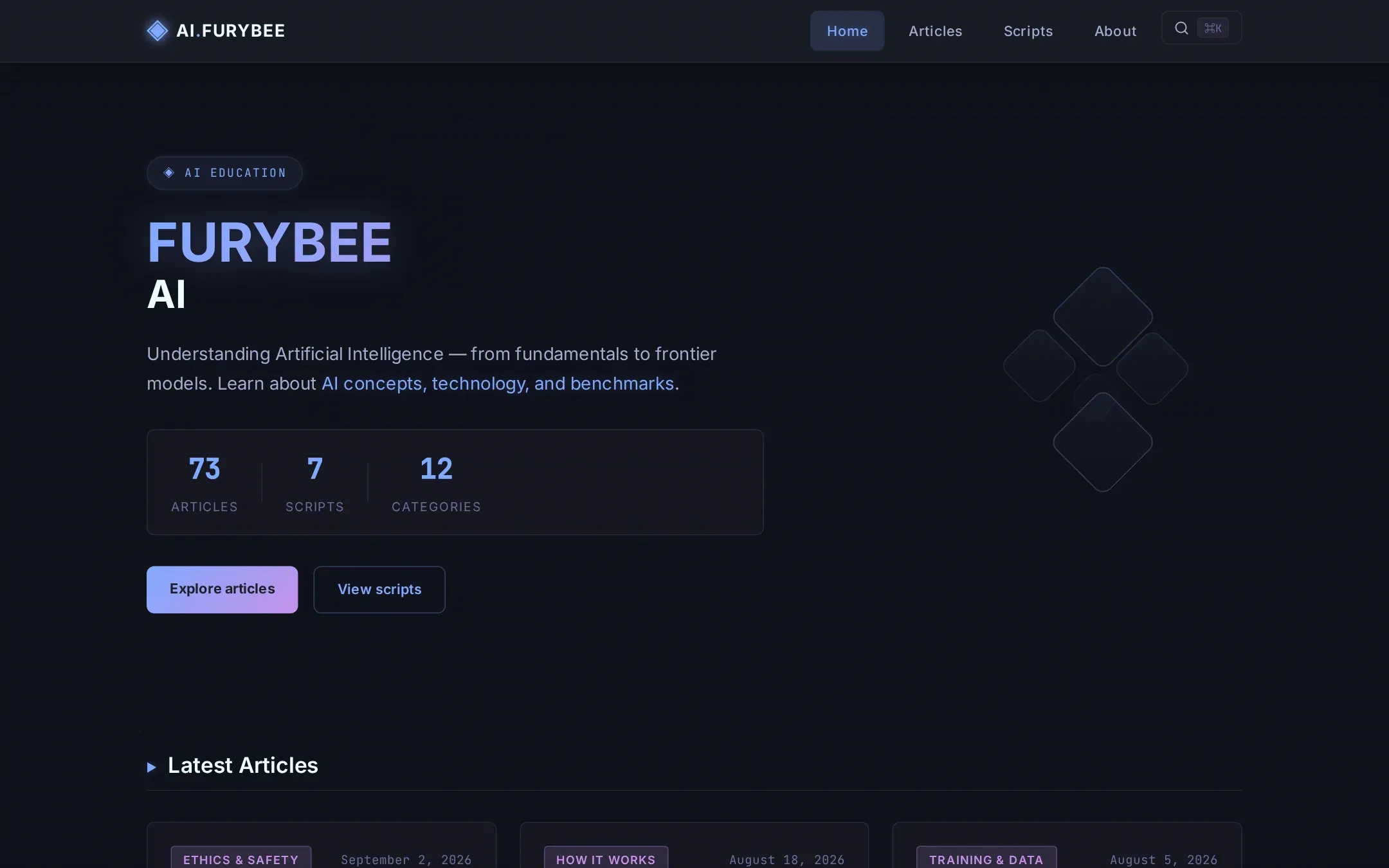 AI.FuryBee home page with the latest articles and article counts