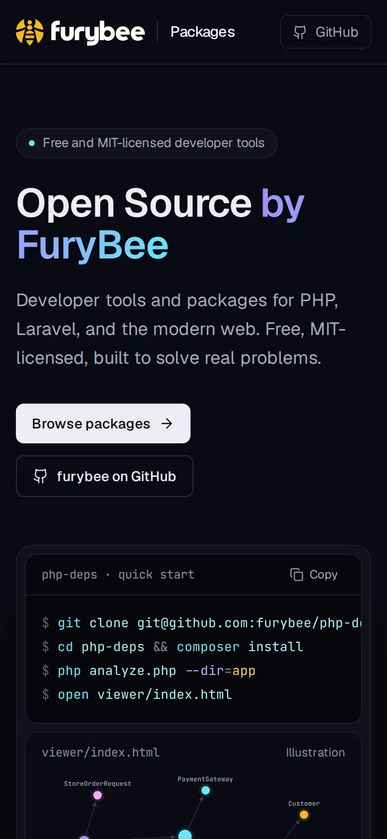 FuryBee Packages home page with a php-deps quick start and graph illustration